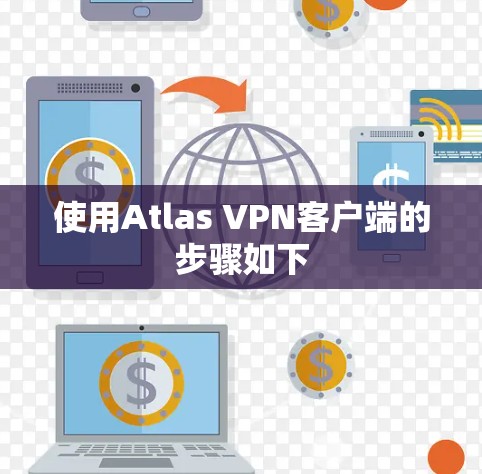 使用Atlas VPN客户端的步骤如下