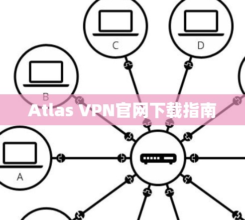 Atlas VPN官网下载指南 Atlas VPN官网下载指南