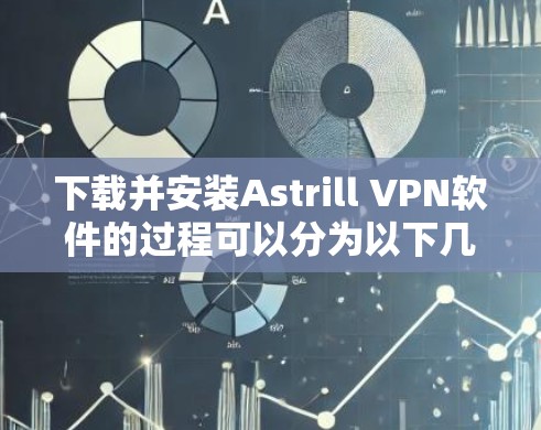 下载并安装Astrill VPN软件的过程可以分为以下几个步骤